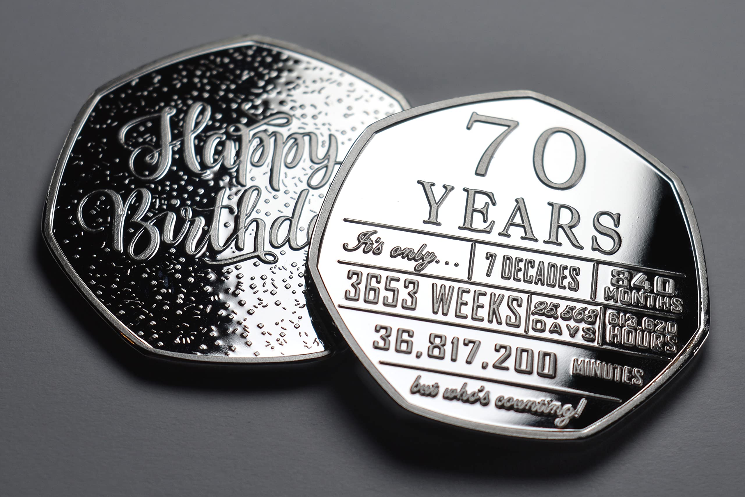 The Commemorative Coin Company 70th Birthday .999 Silver Plated Commemorative Coin | 8g | 27mm 5