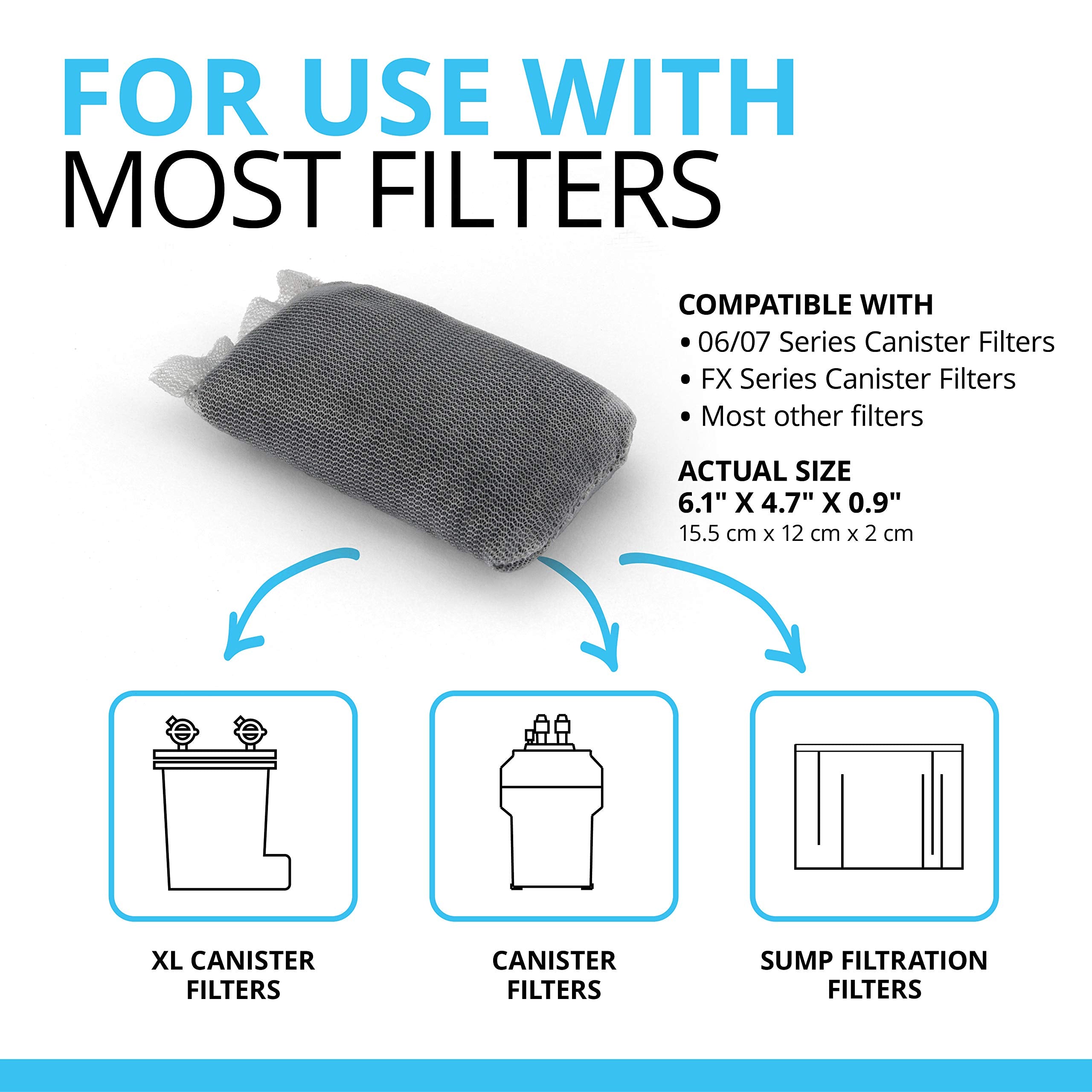 Fluval Activated Carbon Filter Media - Removes Odors, Discoloration, & Pollutants | 3 x 100g Bags 6