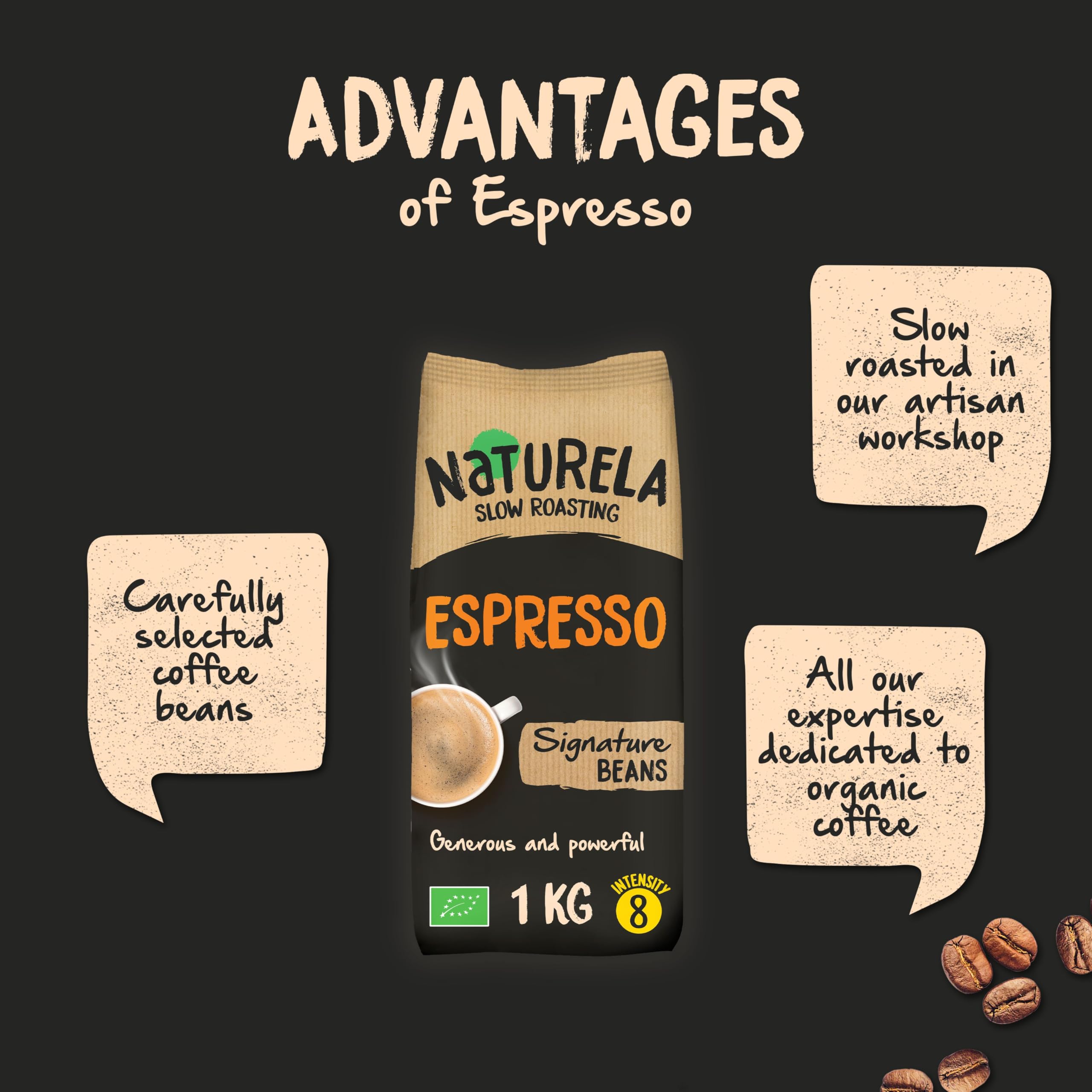 Naturela Organic Whole Coffee Beans - 100% Arabica & Robusta Blend | Slow-Roasted | 1 kg 2