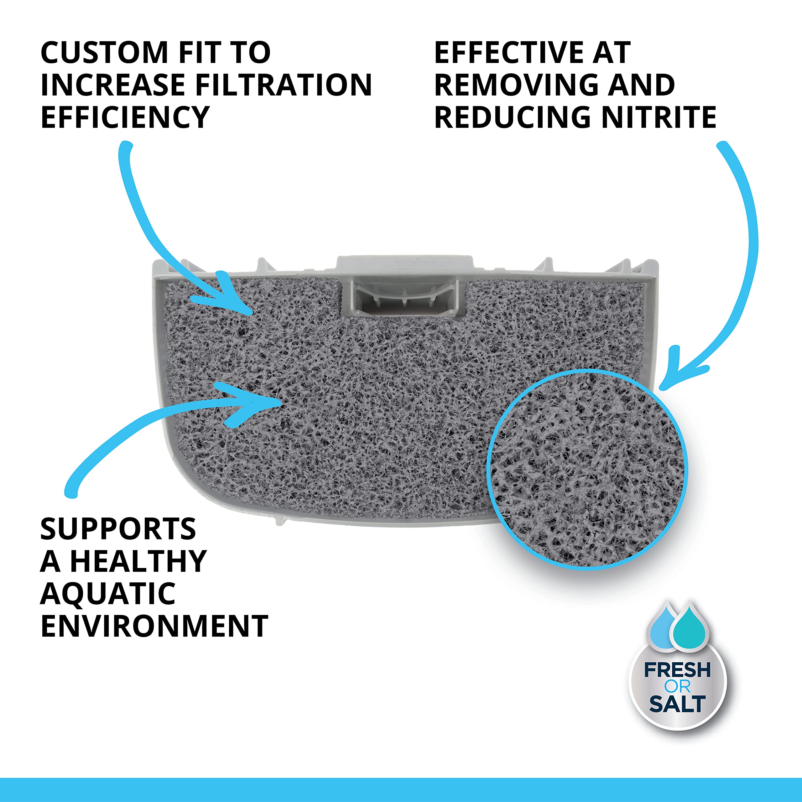 Fluval Nitrite Remover Pad for 106/107 & 206/207 Filters | Reduces Nitrite | Traps Debris 3