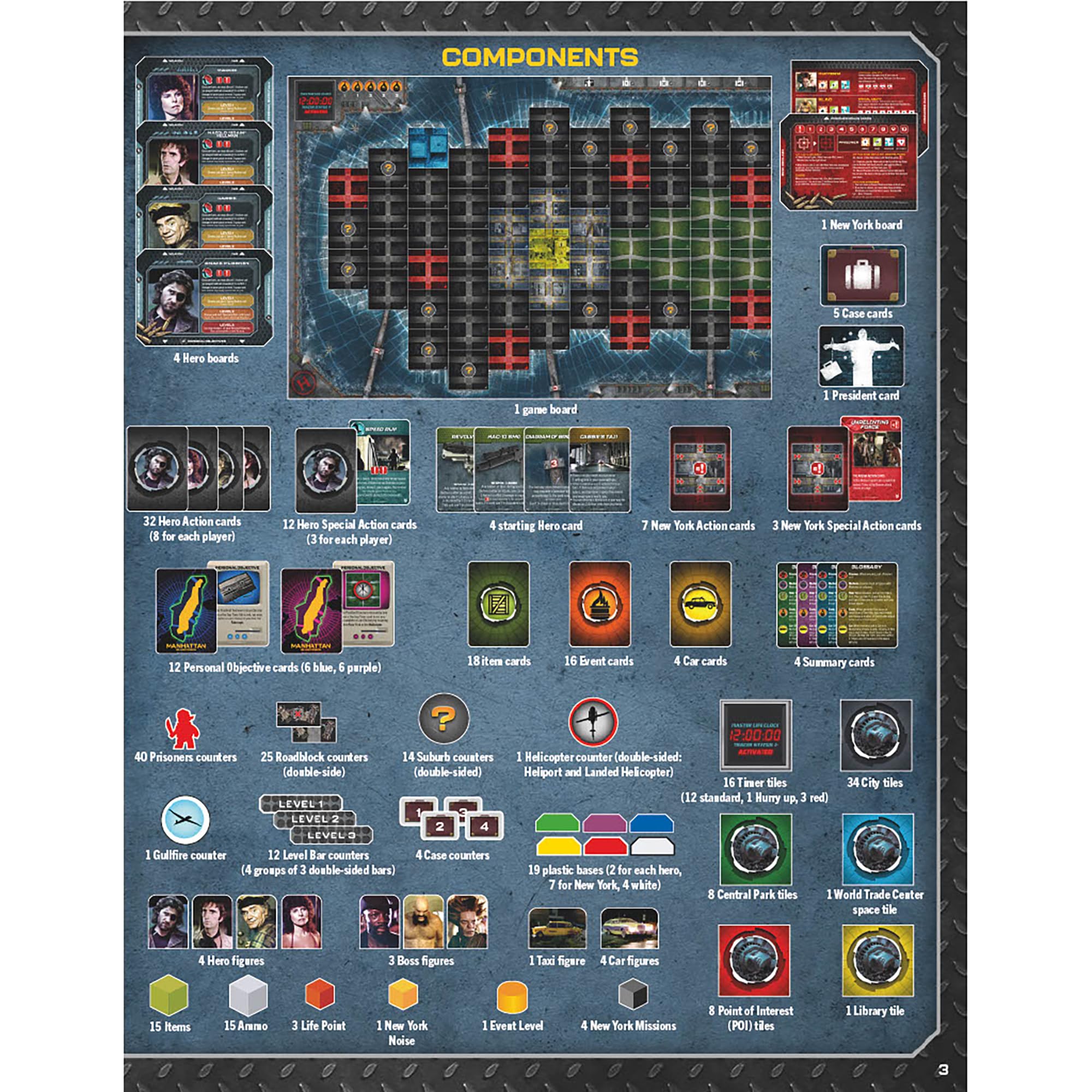 Pendragon Game Studio Escape from New York: The Board Game - Strategy, 1-4 Players, 60 Min, Ages 14+ 2