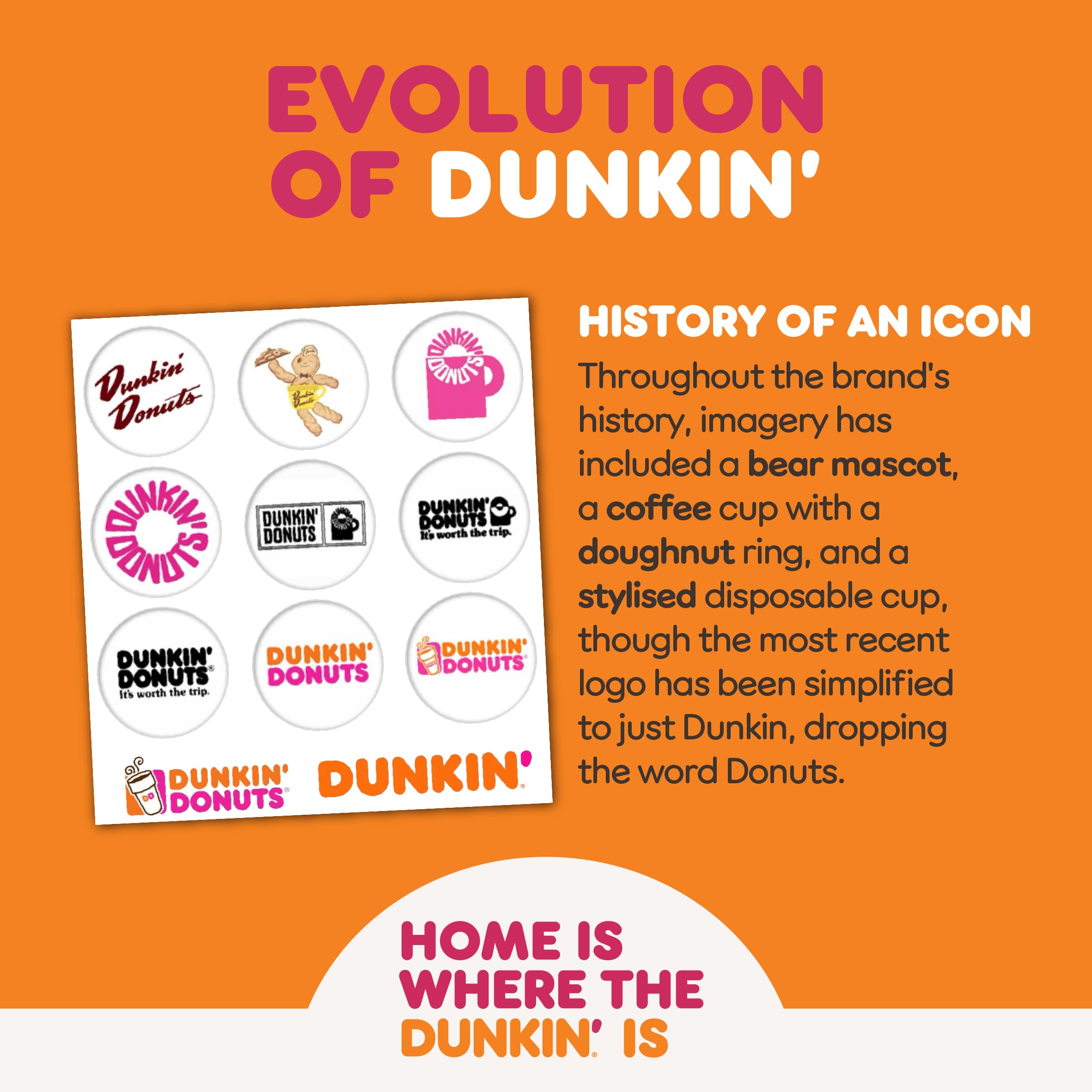 Dunkin' Donuts Caramel Blend Coffee Capsules for Nespresso | Medium Roast, Intensity 7 | 10 Count 5