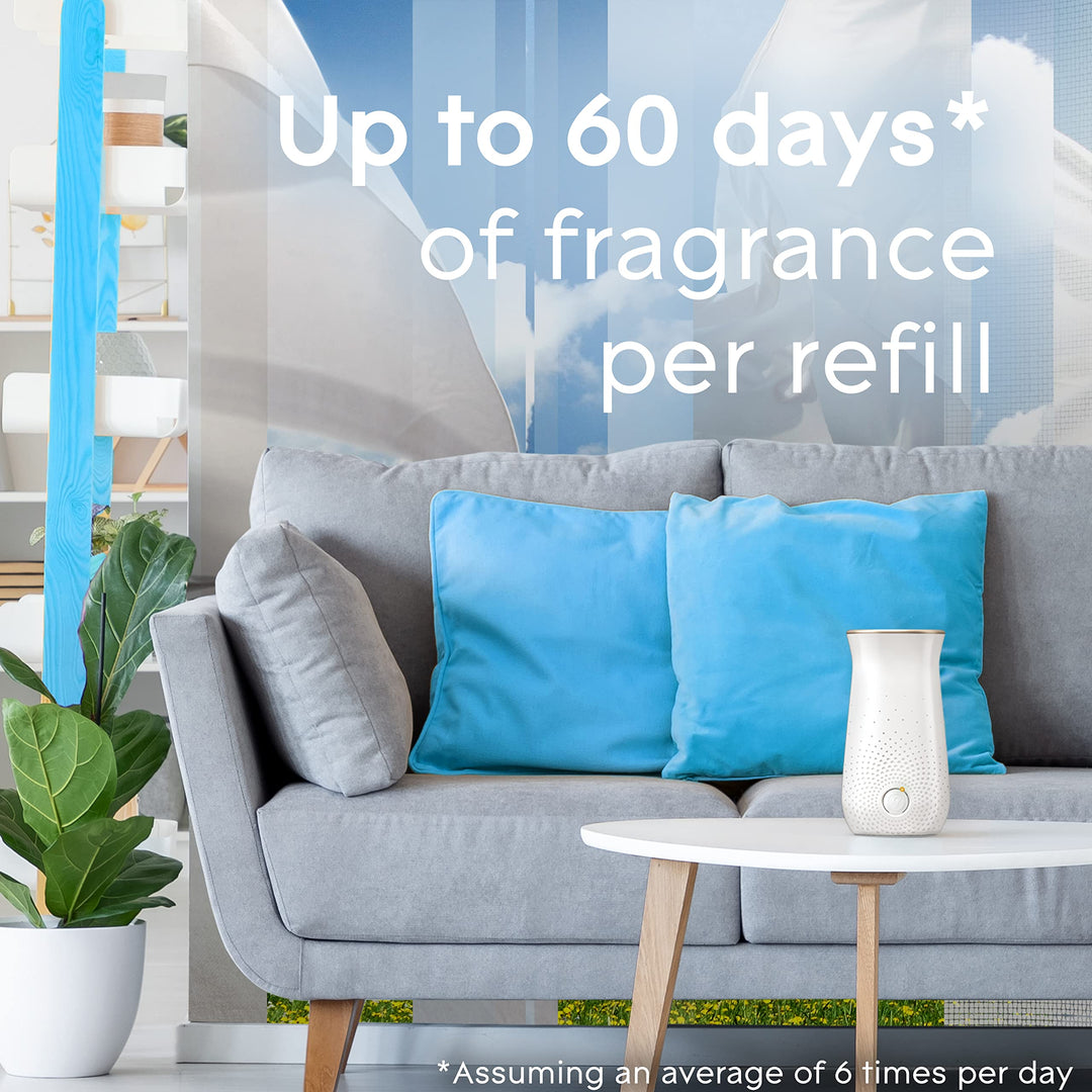 Glade - Sense & Spray Air Freshener Refill, Motion Activated Automatic Room Spray, Clean Linen Scent, Duo Pack (2 x 18ml)