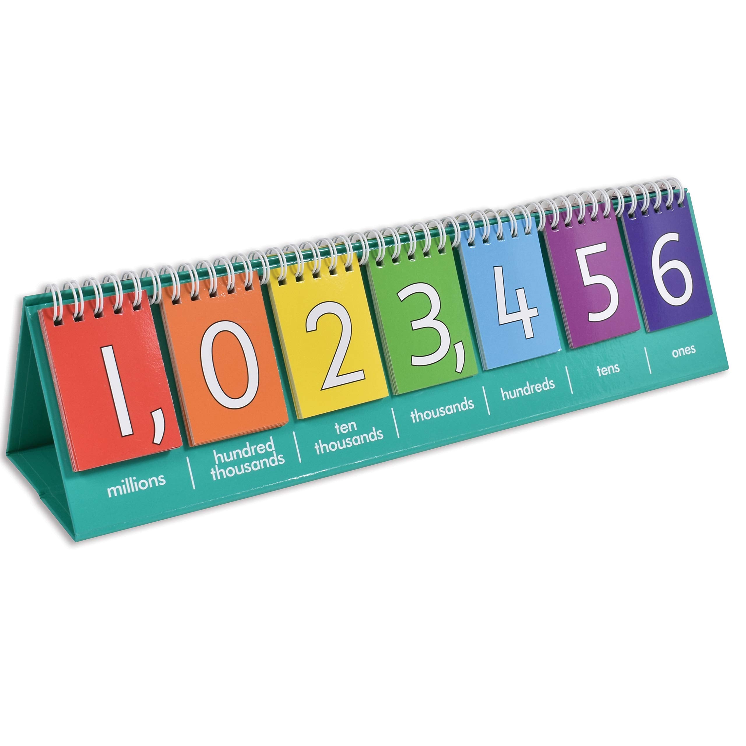 edxeducation Student Place Value Flip Chart - Millions to Ones | Double-Sided Decimals | Color-Coded 1