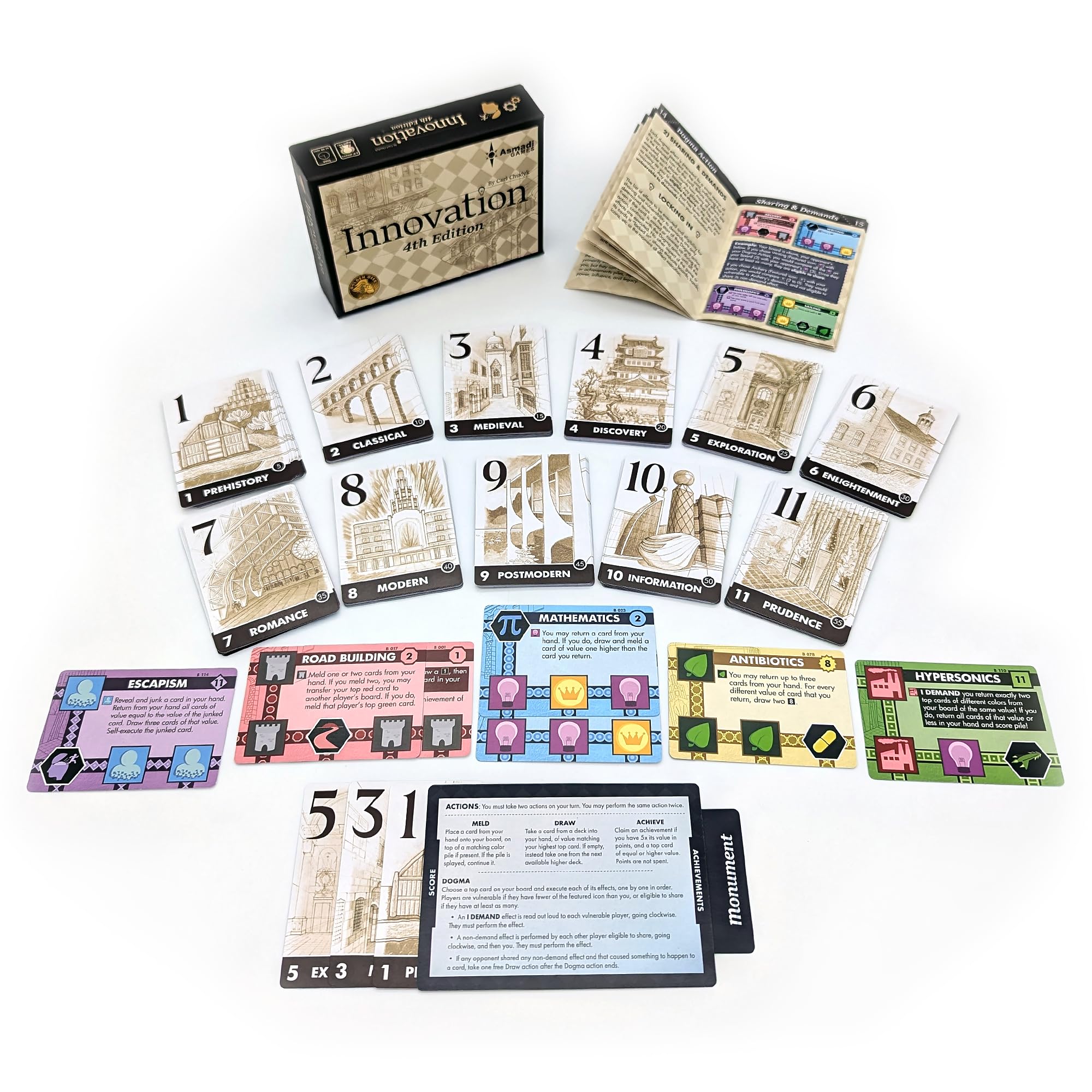 Asmadi Games Innovation: Fourth Edition - Card Game | Ages 14+ | 2-4 Players 3
