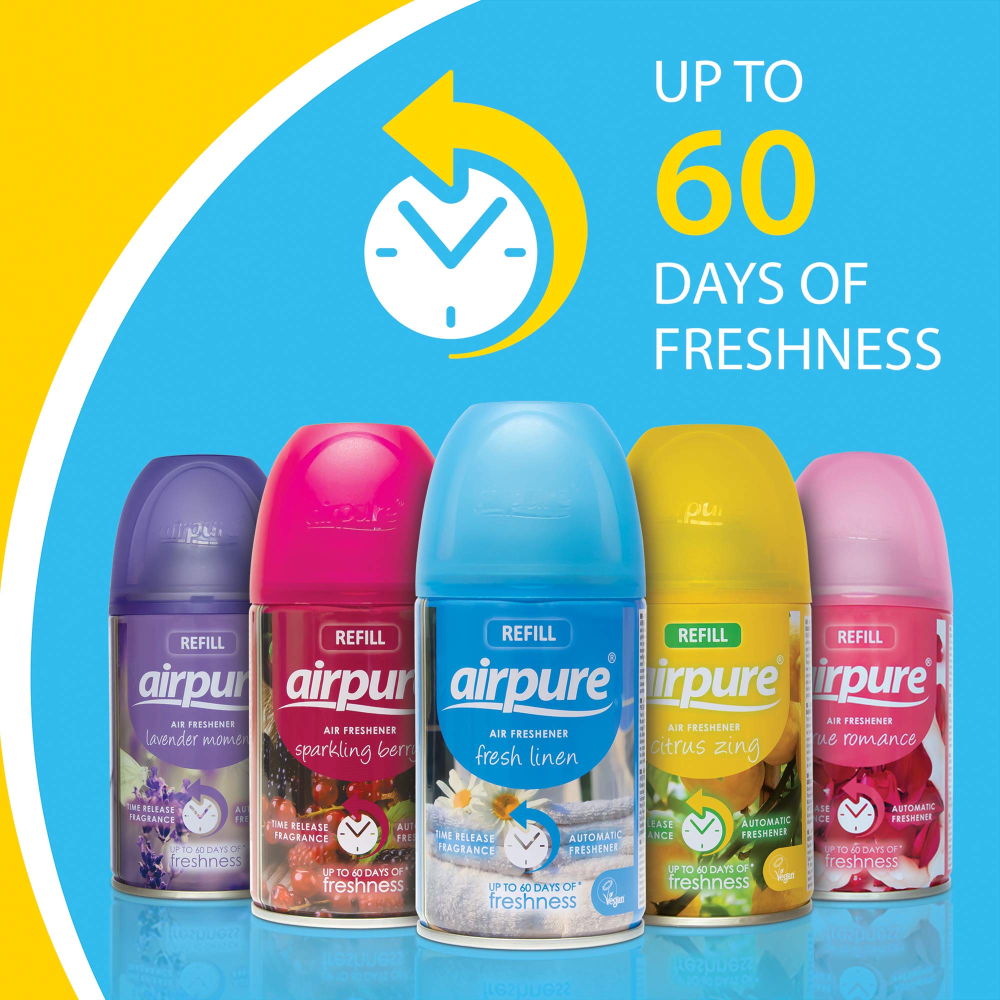 AirPure - Linen Scent Auto Refill for Air Freshener 6