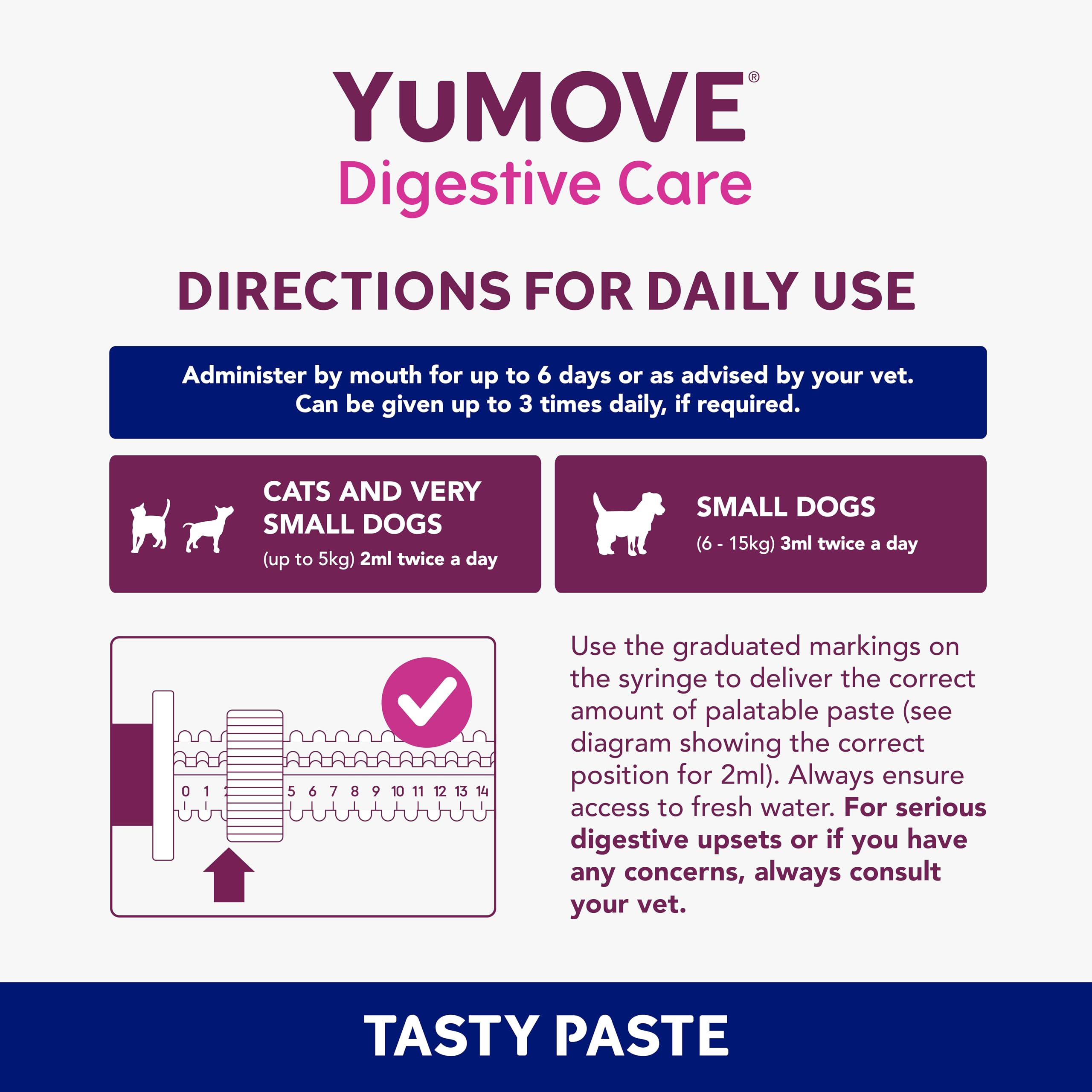 YuMOVE Digestive Care Rapid Paste for Cats & Dogs - Fast-Acting Pre & Probiotic for Loose Stools | 15ml 4