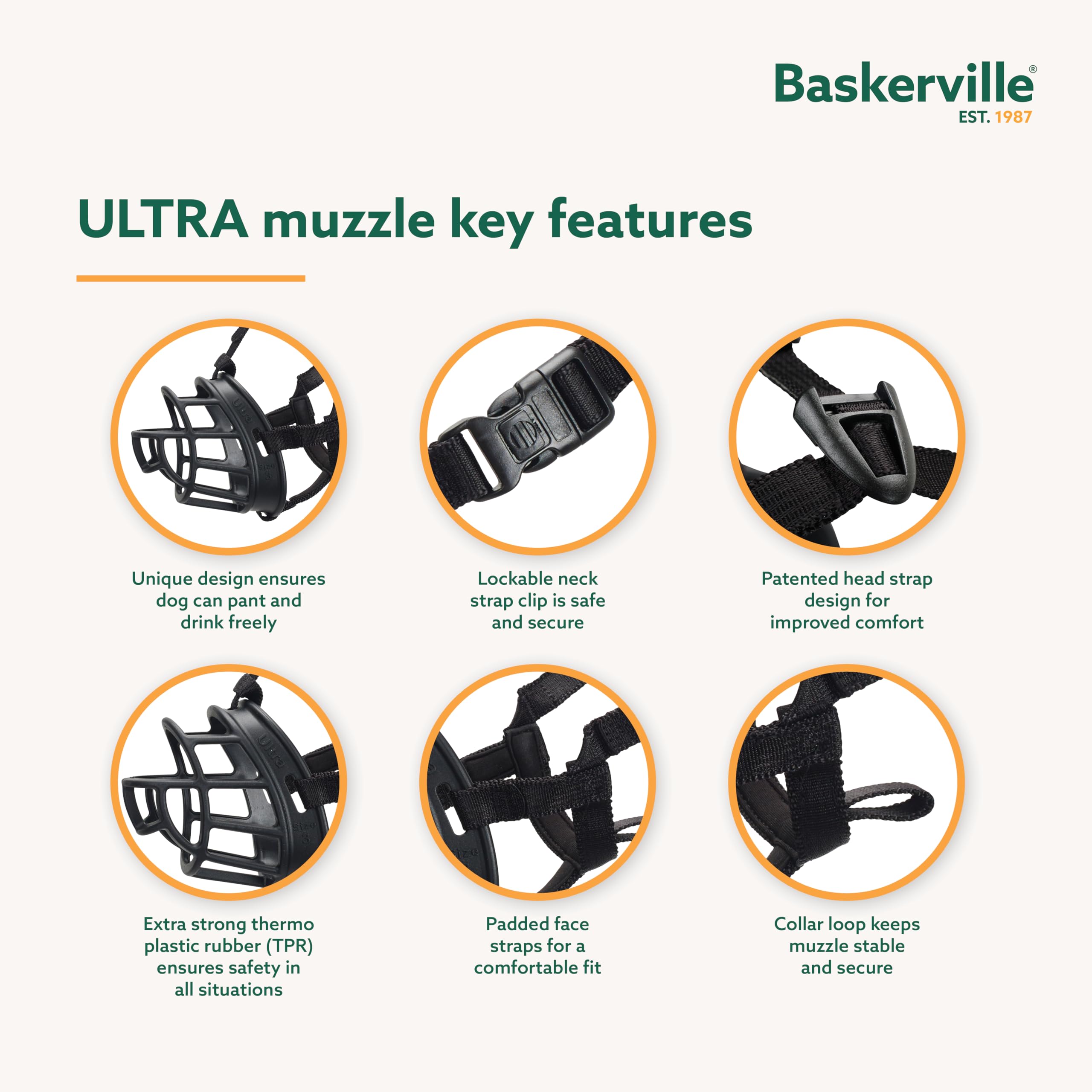 Baskerville ULTRA Muzzle - Patented Humane Design, Breathable, Heat-Shapable TPR