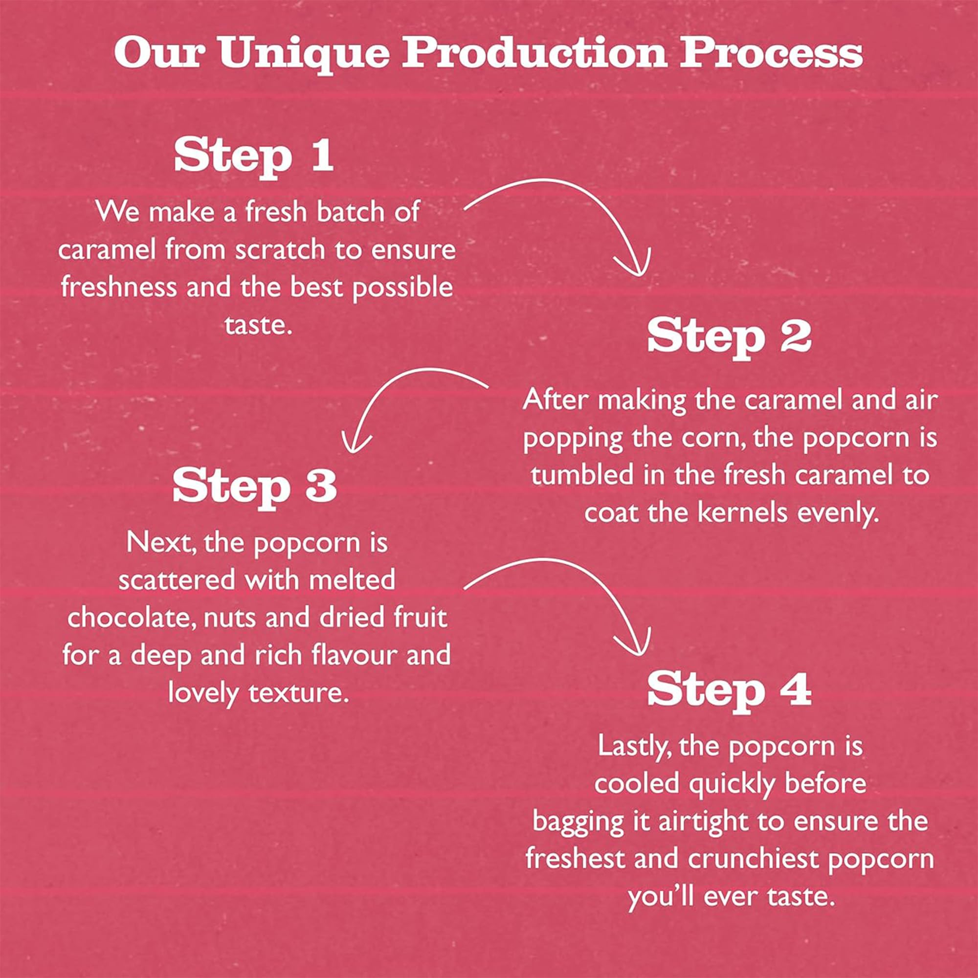 Popcorn Shed Toasted Marshmallow Gourmet Popcorn (1 x80g) - Vegan, Low Calorie, Perfect for Movie Nights & Gifting 15