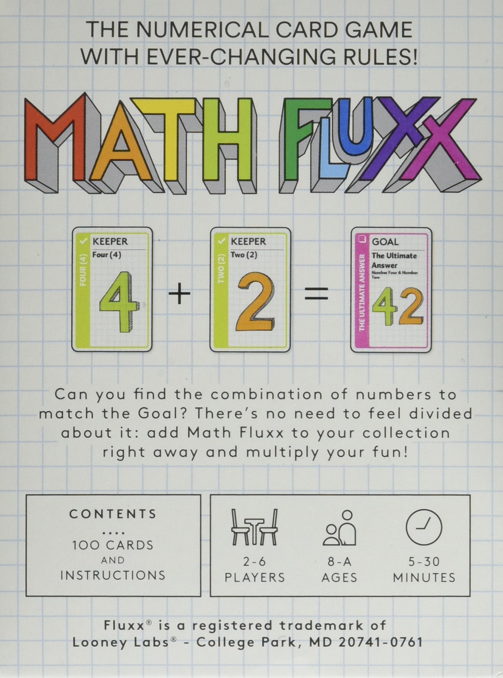 Looney Labs Math Fluxx Board Game | Ages 8+ | 2-6 Players | 5-30 Min Play Time 2