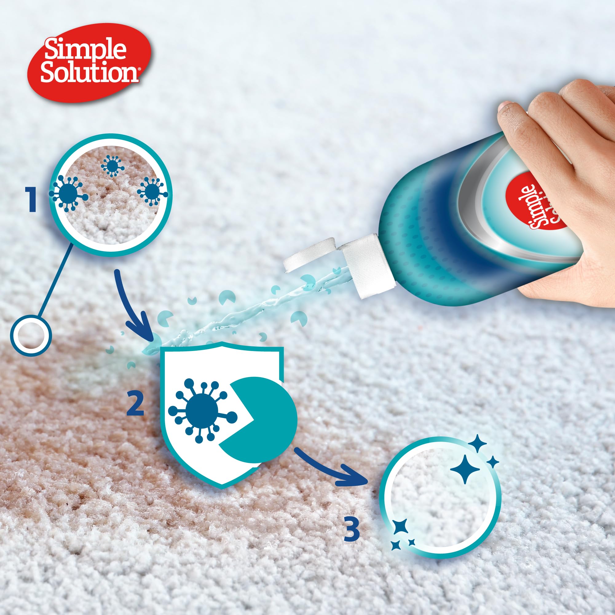 Simple Solution Pet Stain and Odour Remover - Pro-Bacteria Formula | 1 Litre | Vanilla Scent 2