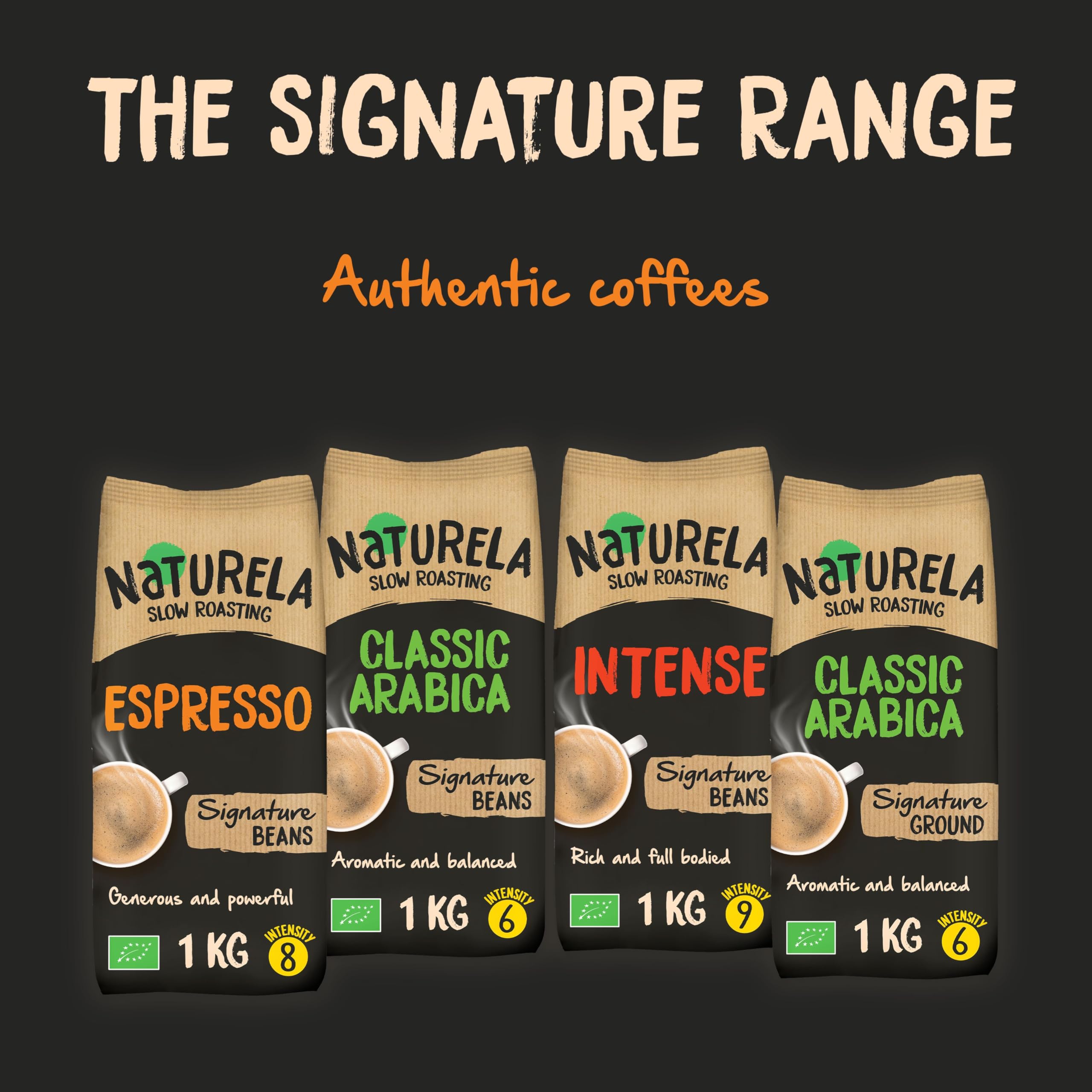 Naturela Organic Whole Coffee Beans - 100% Arabica & Robusta Blend | Slow-Roasted | 1 kg 8
