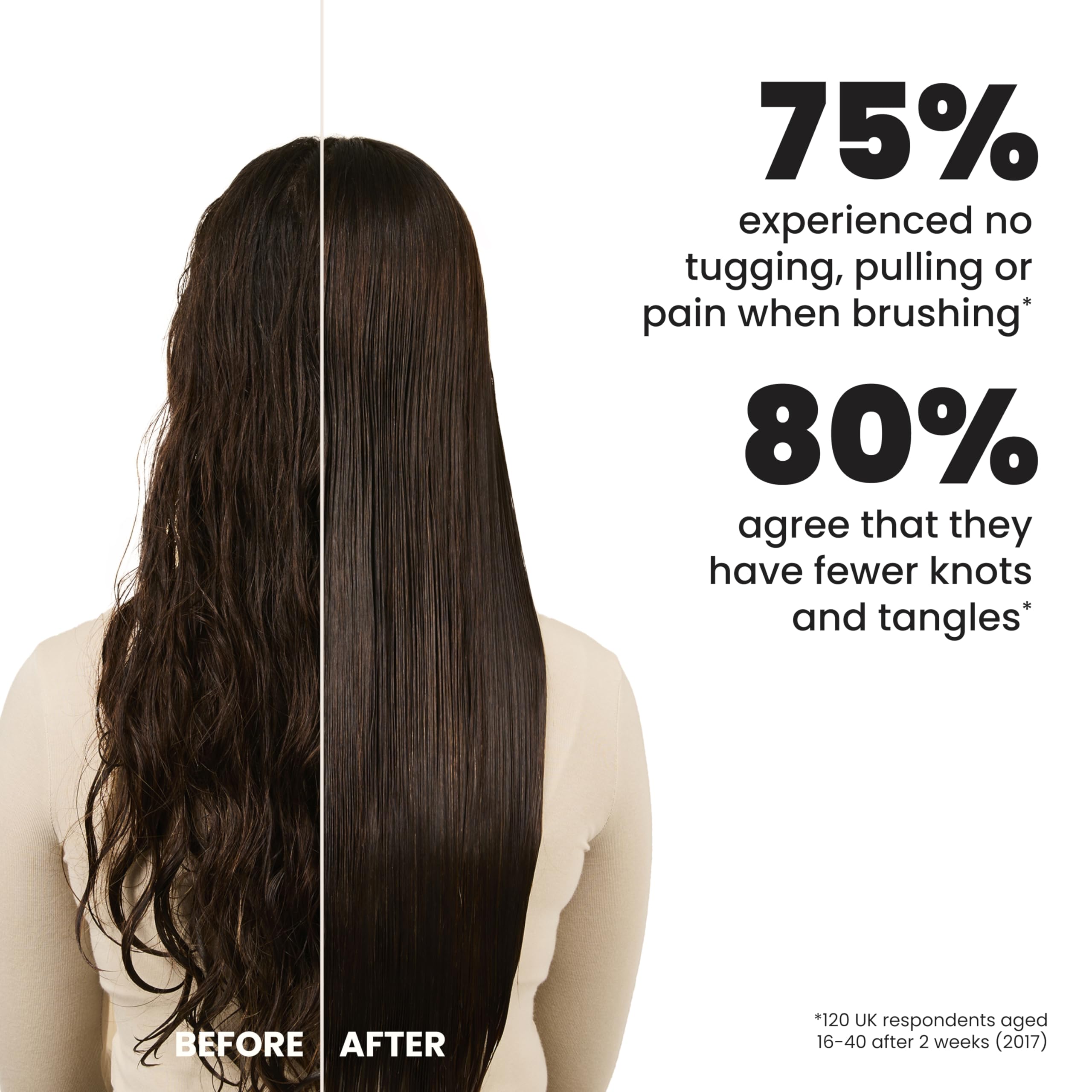Tangle Teezer Ultimate Detangler Hairbrush - Detangles Wet & Dry Hair, Minimizes Breakage, For All Hair Types | Pumice Gray 7