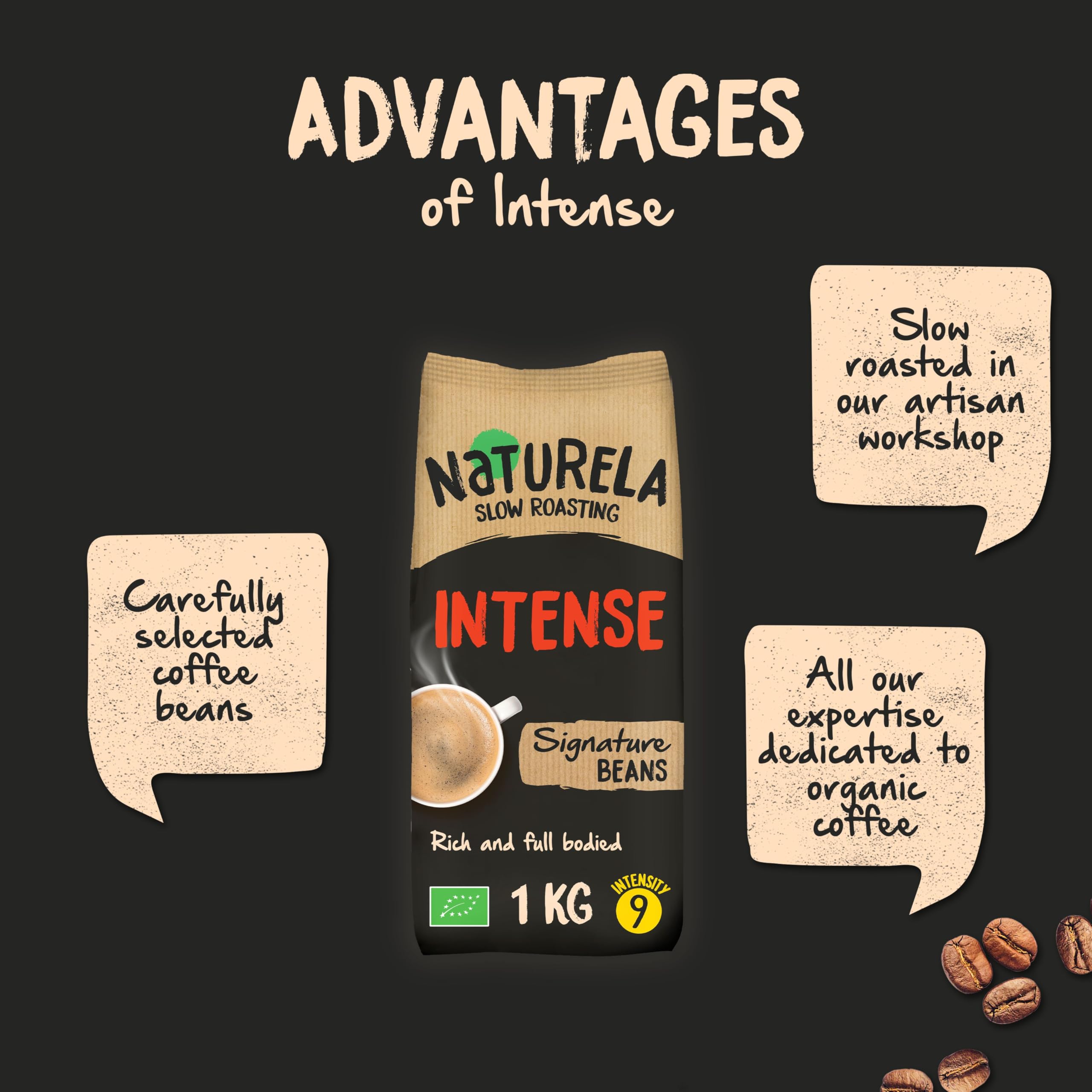 Naturela Organic Whole Coffee Beans - Intenso Blend Arabica & Robusta | 1kg 2