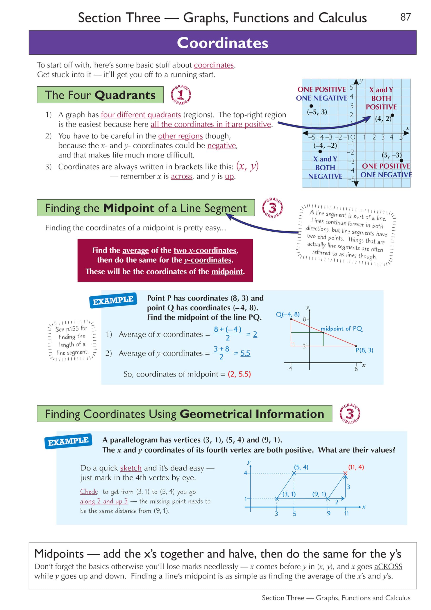 CGP Edexcel International GCSE Maths Complete Revision & Practice Guide | Grade 9-1 | Paperback