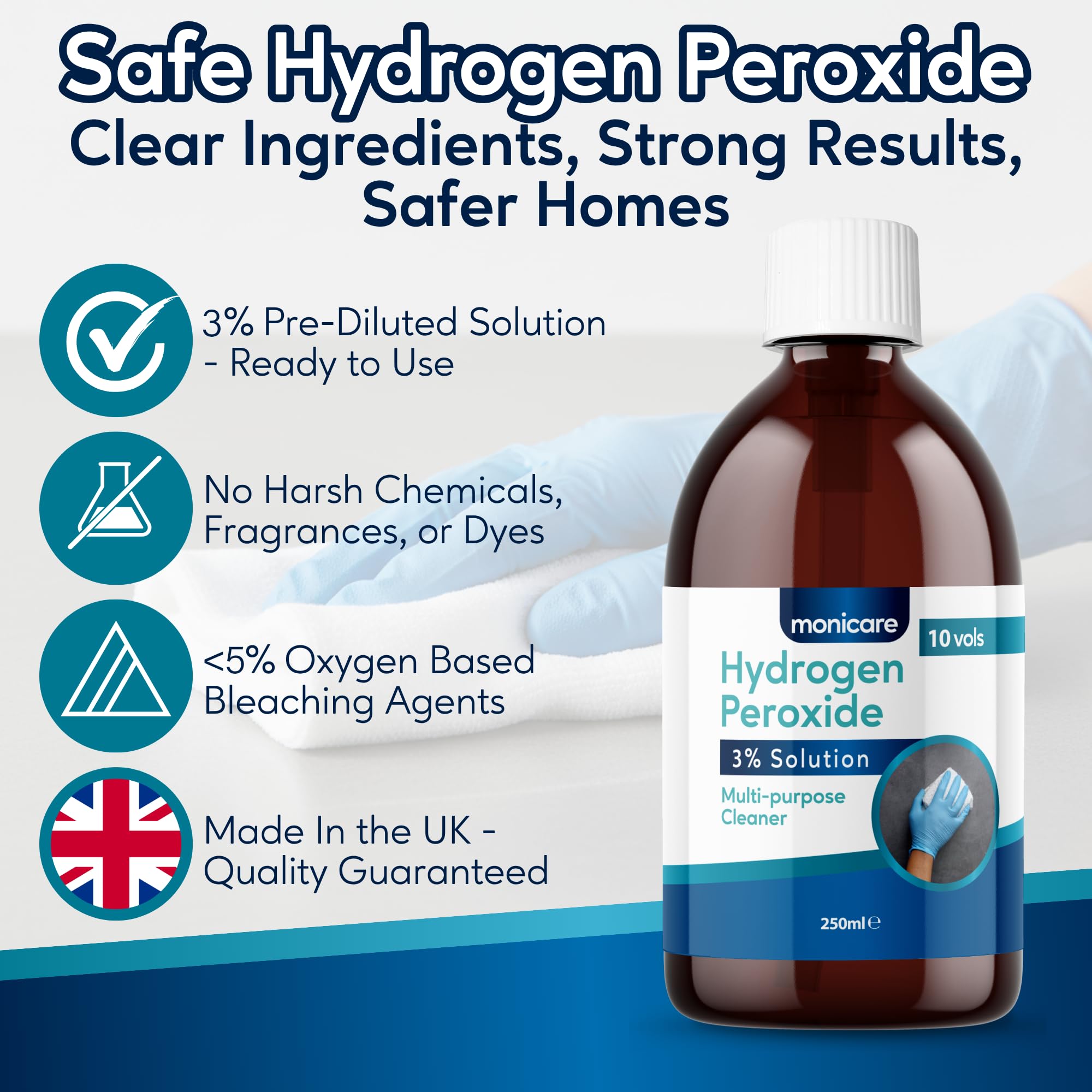 Monicare Hydrogen Peroxide 3% Multi-Purpose Cleaner - 250ml Liquid | Hospital Grade Disinfectant 3