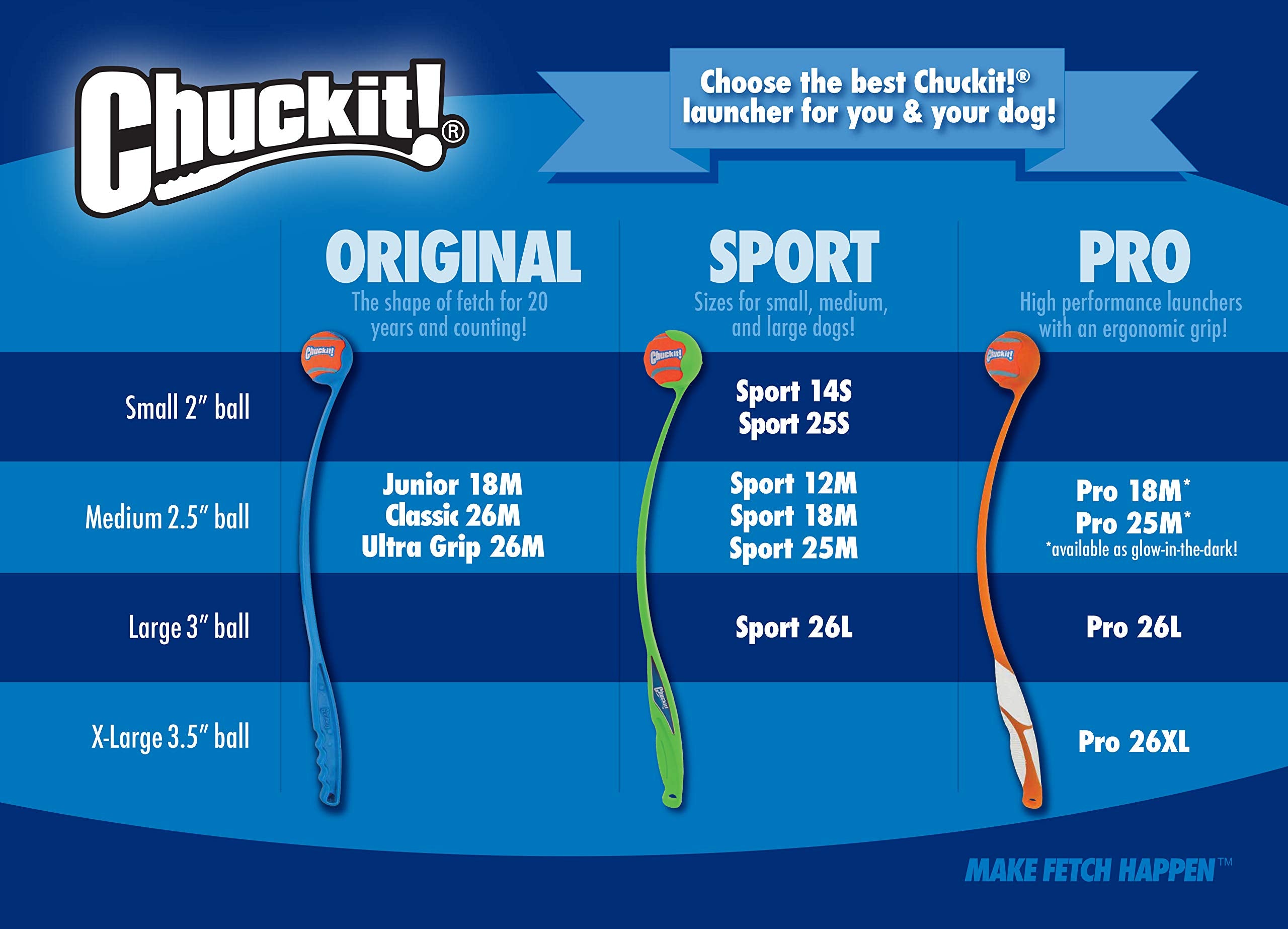 Chuckit! Ultra Squeaker Ball Dog Toy - Durable Rubber & Launcher Compatible | Medium 9