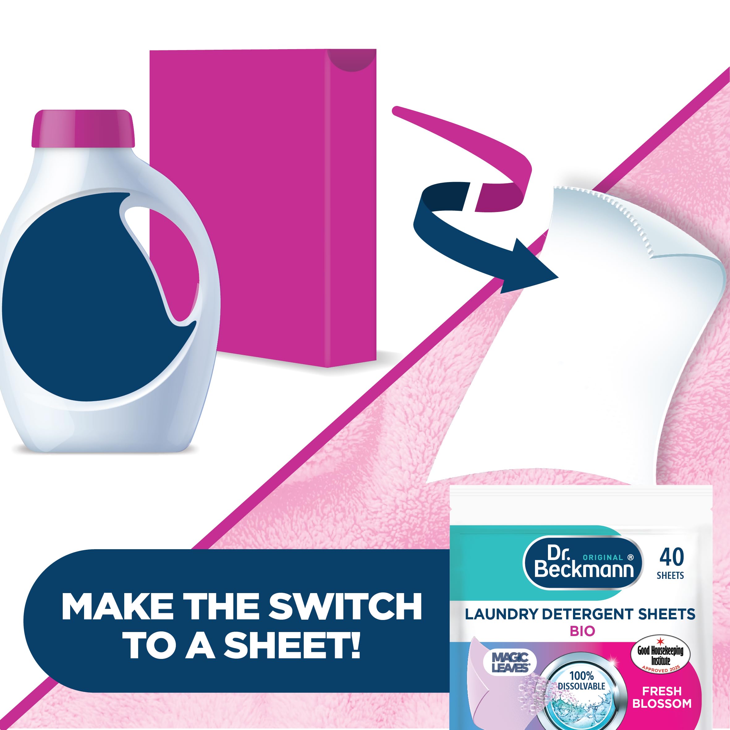 Dr. Beckmann MAGIC LEAVES BIO Laundry Detergent Sheets | Deep Clean & Revived Colours | Pack of 1 5