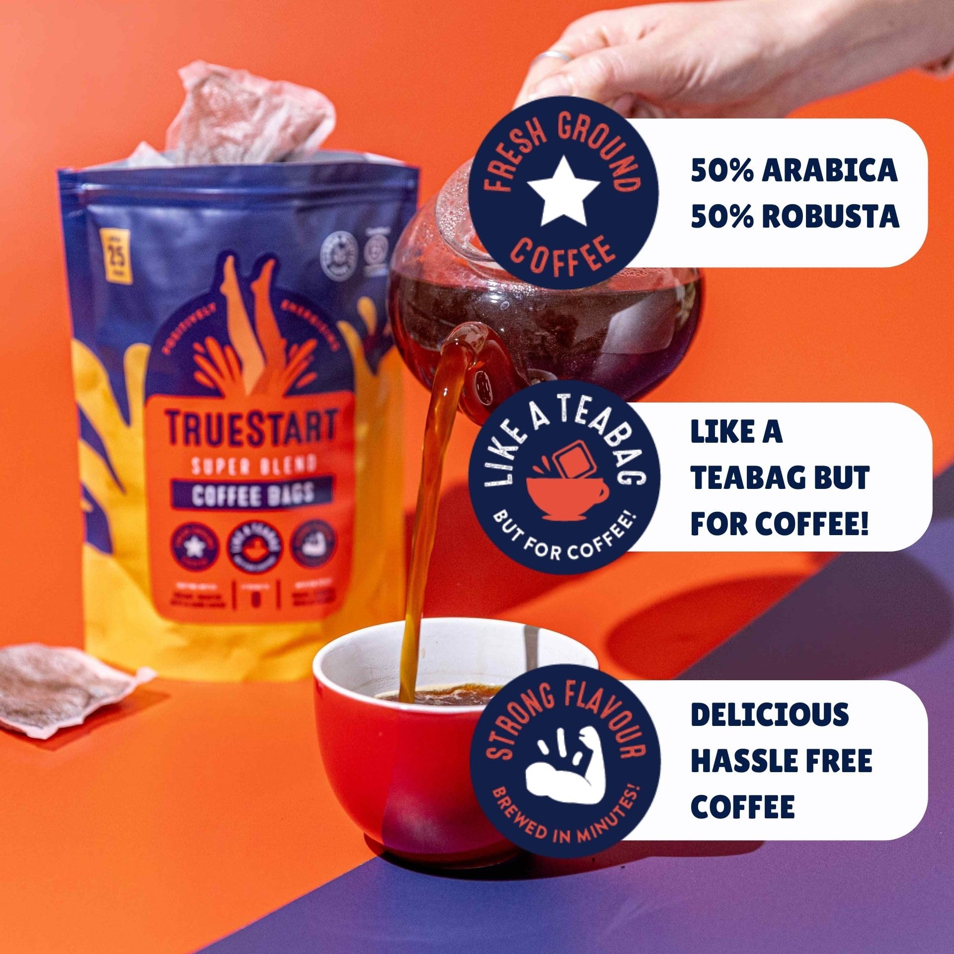 TRUESTART Super Blend Strong Instant Coffee Bags - 25 Count, Mycotoxin-Free, Antioxidant Rich | Quick Brew