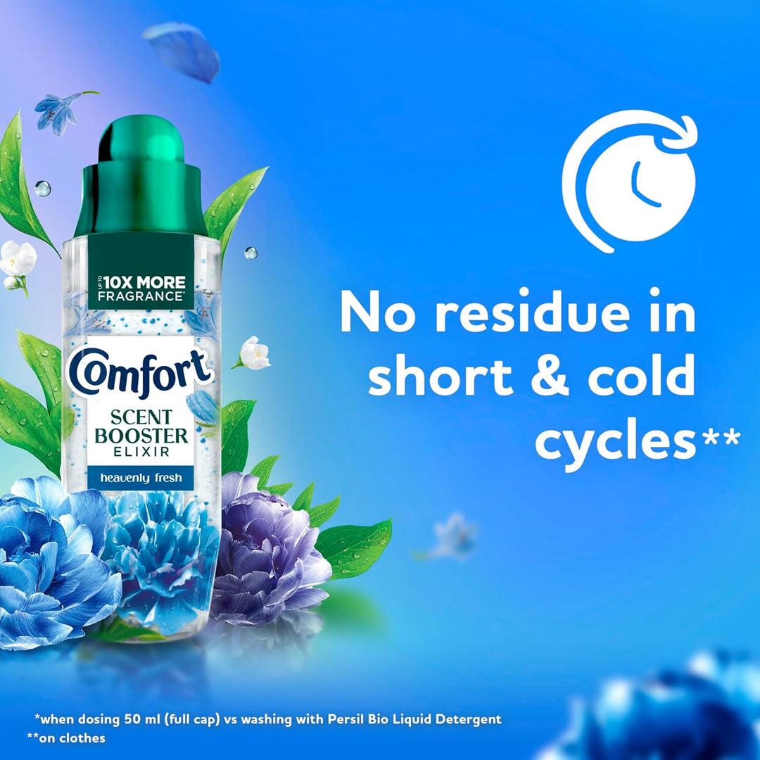 Comfort - Heavenly Fresh Scent Booster Elixir (460ml)