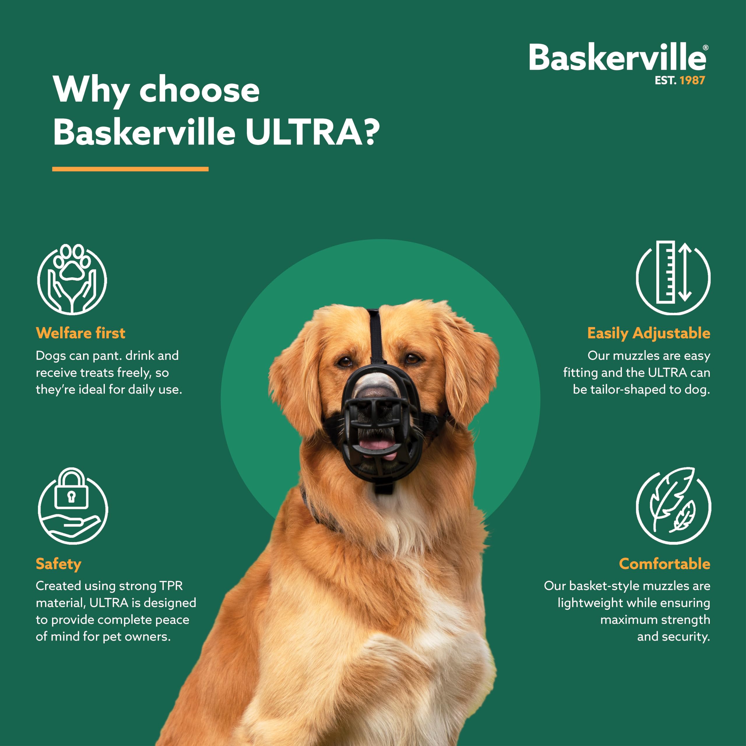 Baskerville ULTRA Muzzle - Patented Humane Design, Breathable, Size 3, Black 7