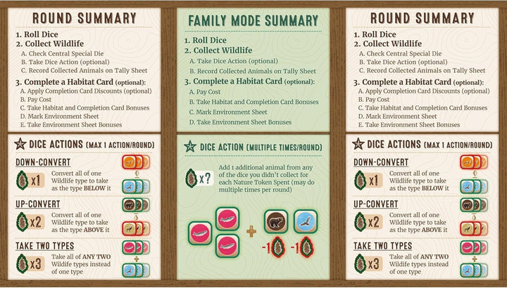 AEG Cascadia Rolling Hills Roll & Write Dice Game Expansion