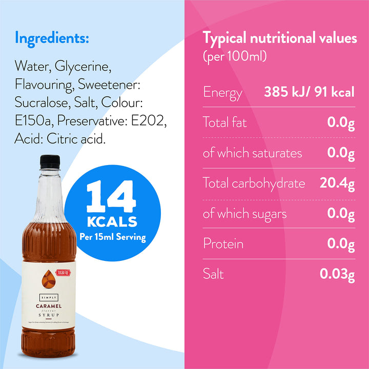 Simply - Sugar Free Caramel Syrup, Low Calorie Vegan & Nut Free Flavoured Syrup for Coffee, Cocktails & Baking (1 Litre)