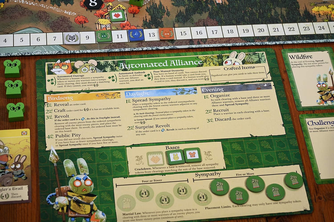 Leder Games Root: The Clockwork Expansion LED01009