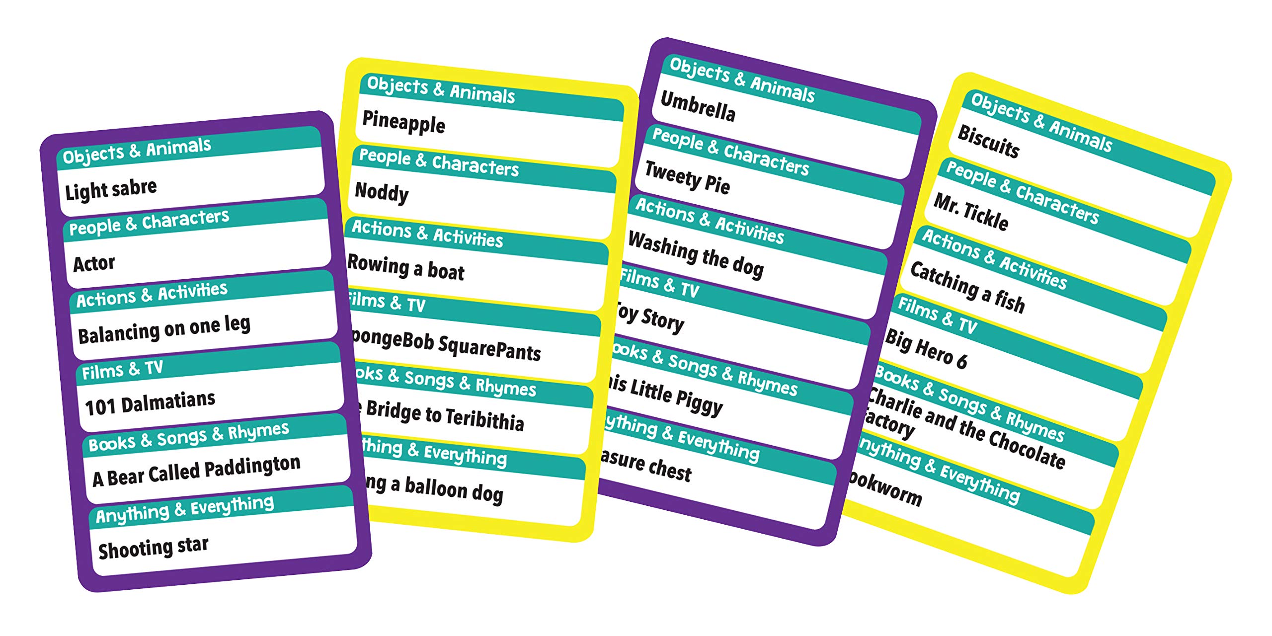 Cheatwell Games Kids Charades Card Game | Ages 6+ | Portable Compact Size 2