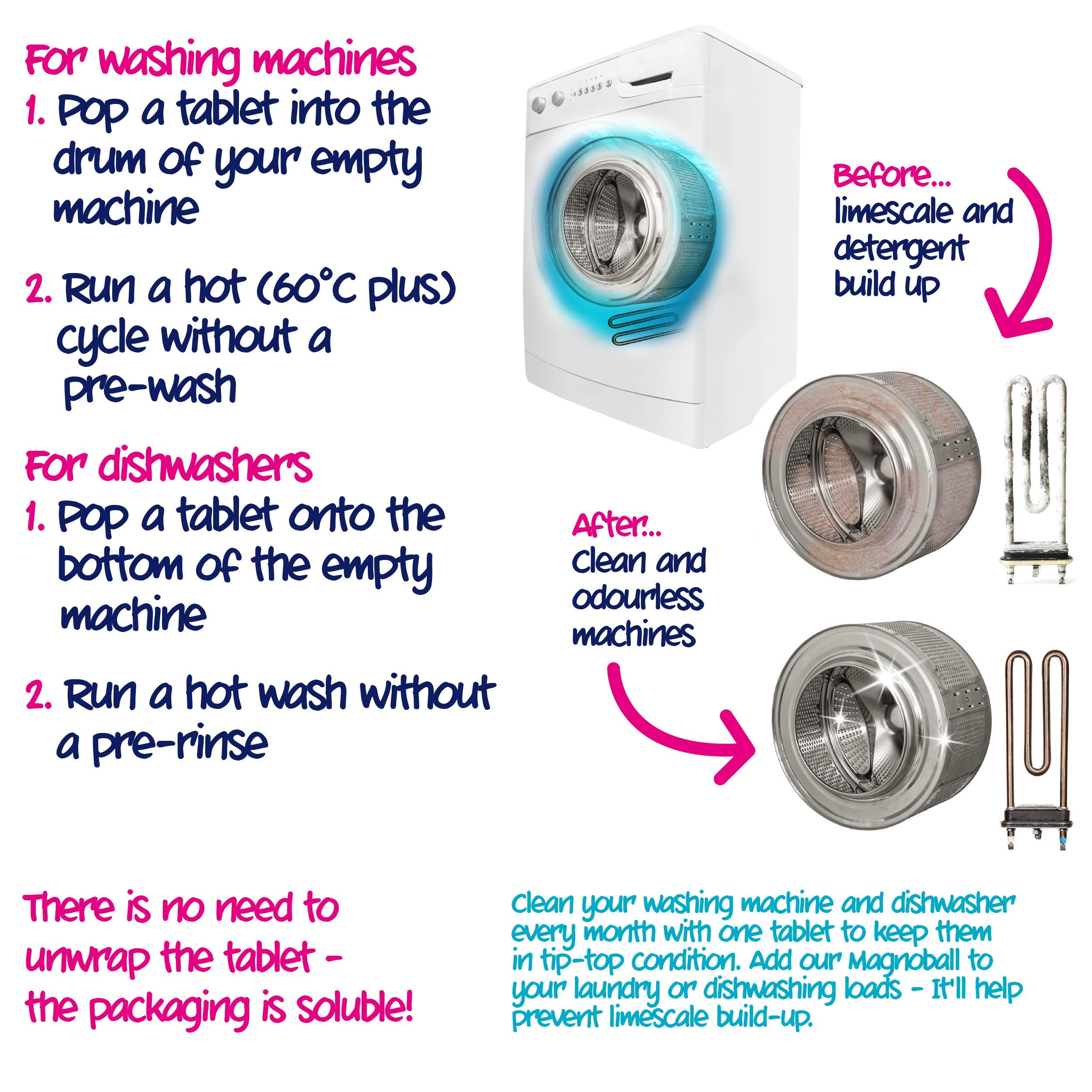 Ecozone Washing Machine & Dishwasher Cleaner Tablets - 2-in-1 Descaler Kit | Unscented 5