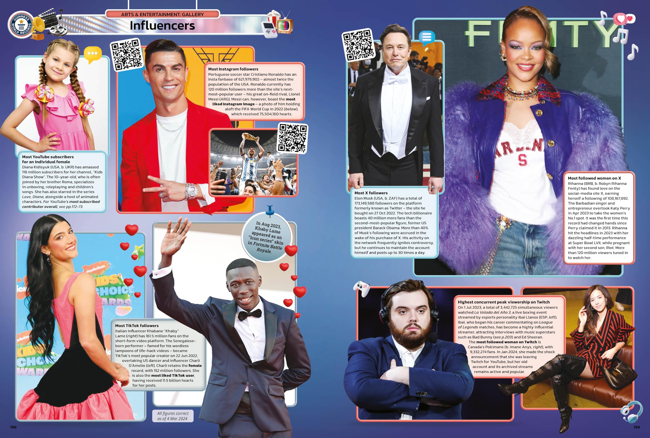 Guinness World Records 2025: Encyclopaedias for Children Aged 7+ | Hardcover | 256 Pages 7