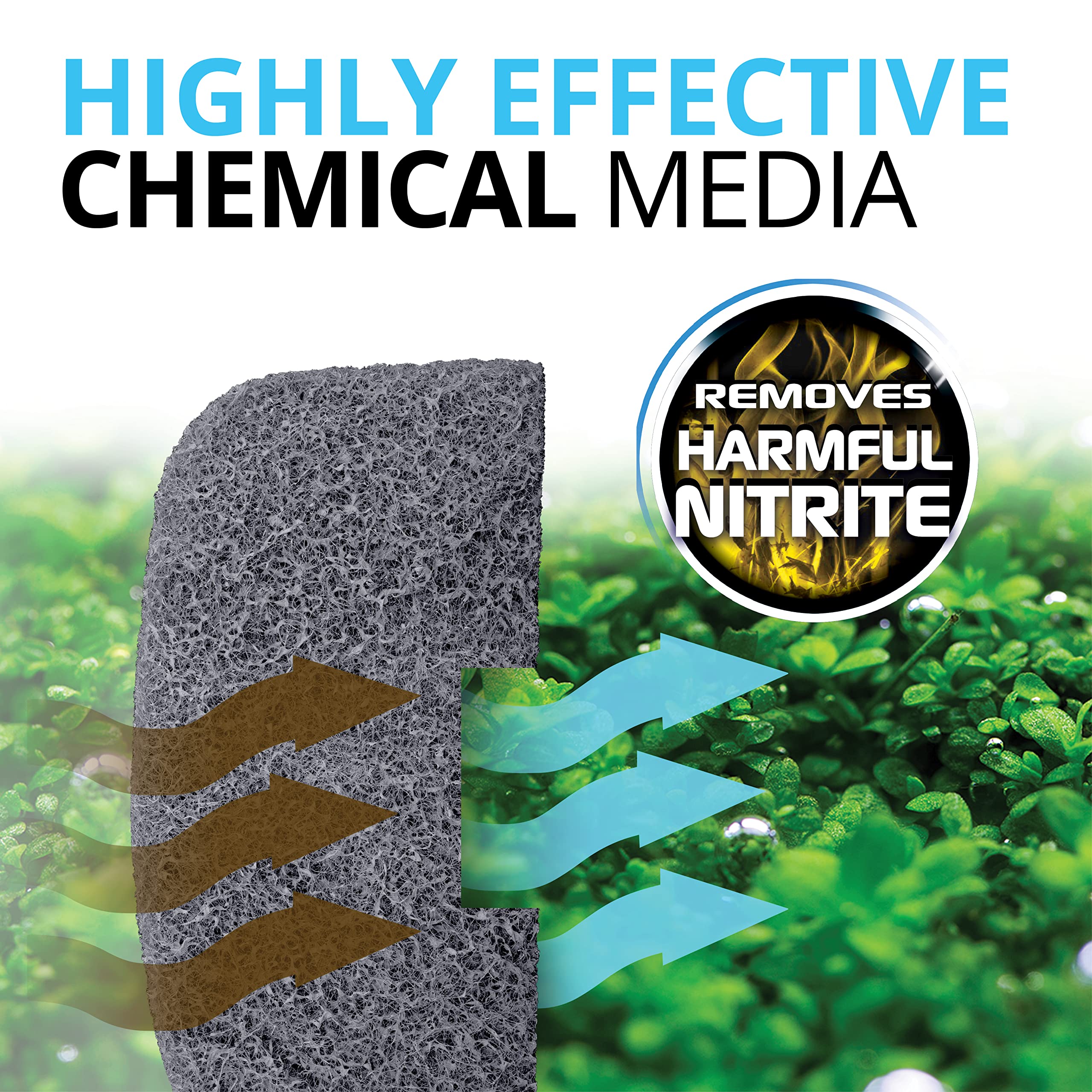 Fluval Nitrite Remover Pad for 106/107 & 206/207 Filters | Reduces Nitrite | Traps Debris 4