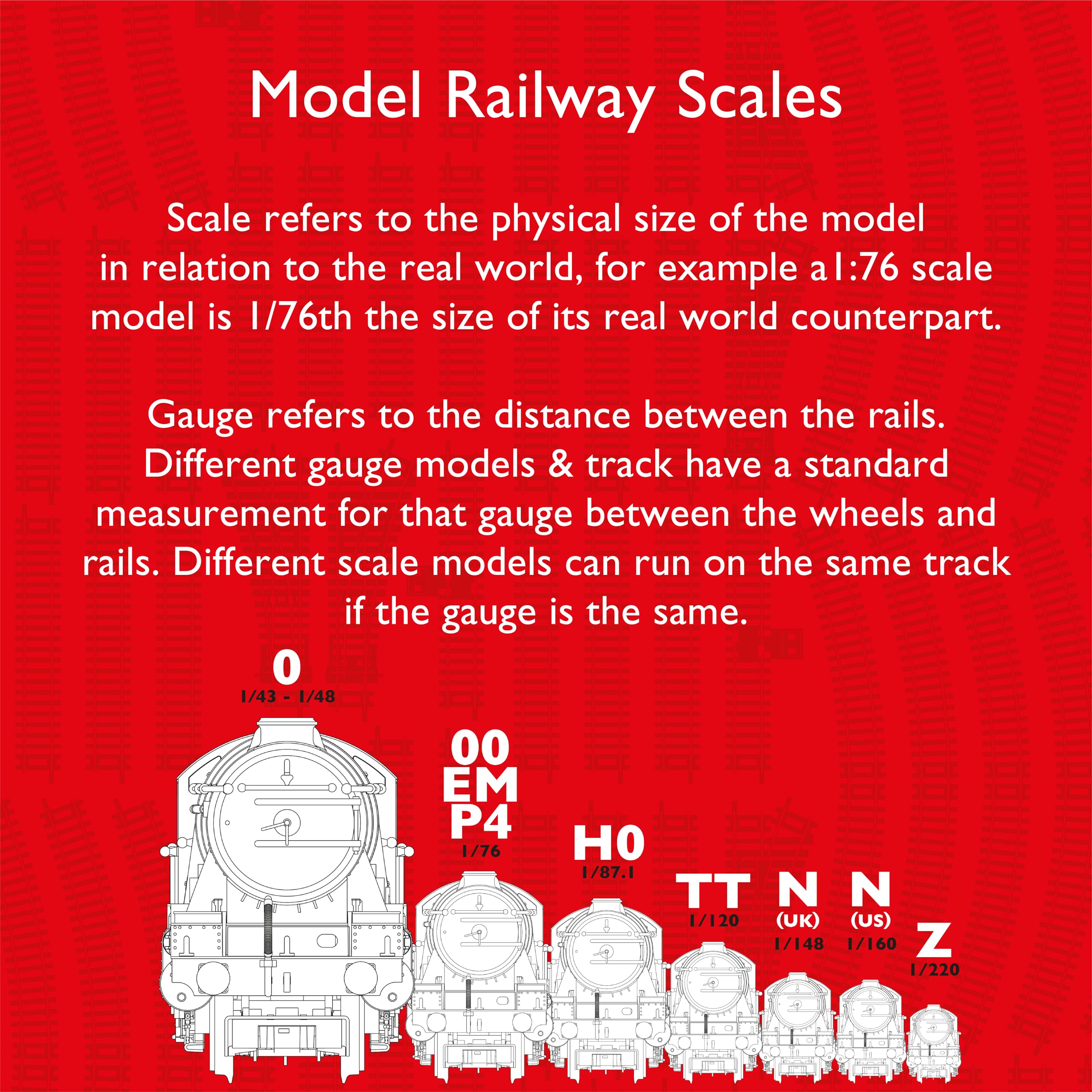 Hornby R8232 Digital Electric Point Track Clip (Pack of 20) for 00 Gauge 4