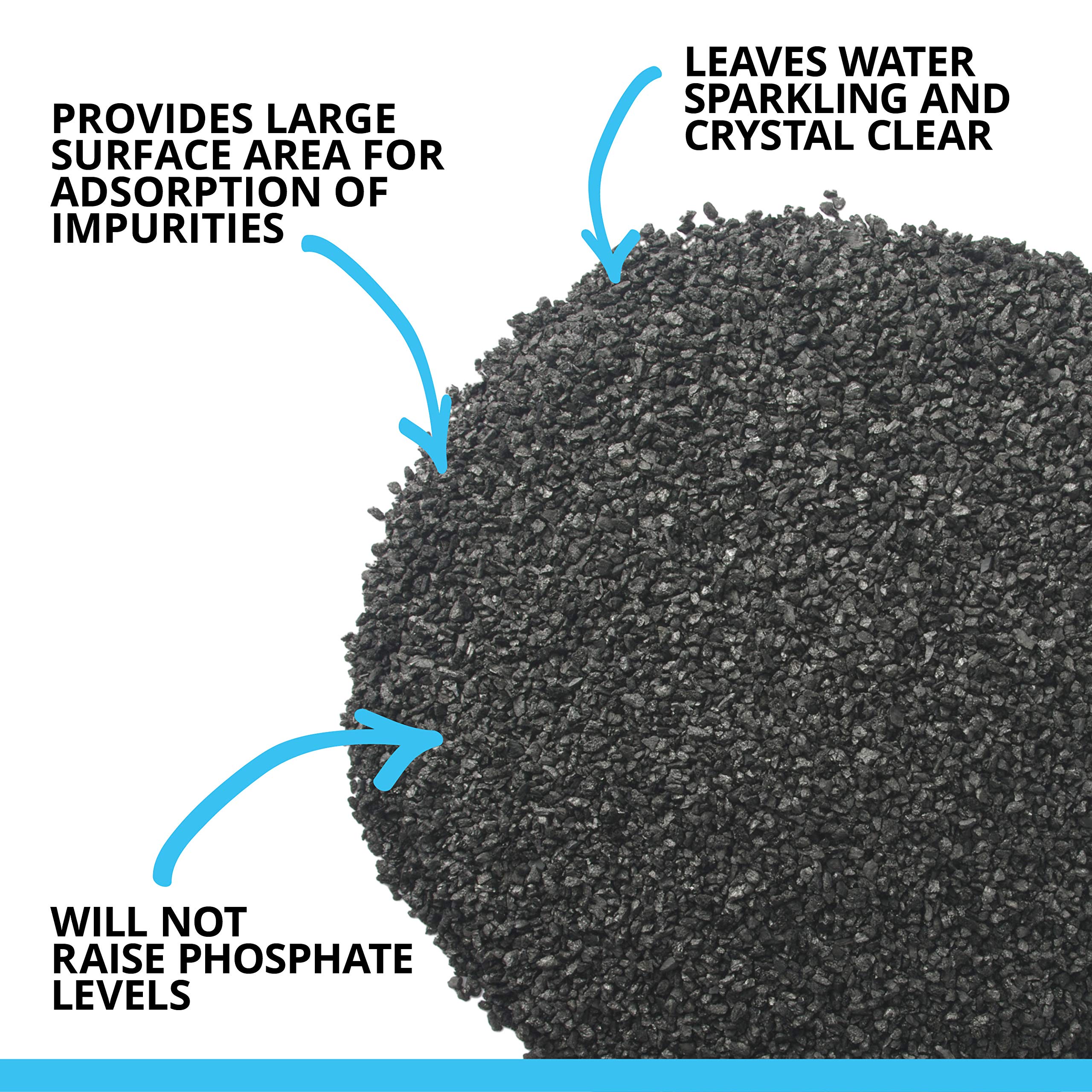 Fluval Activated Carbon Filter Media - Removes Odors, Discoloration, & Pollutants | 3 x 100g Bags 3