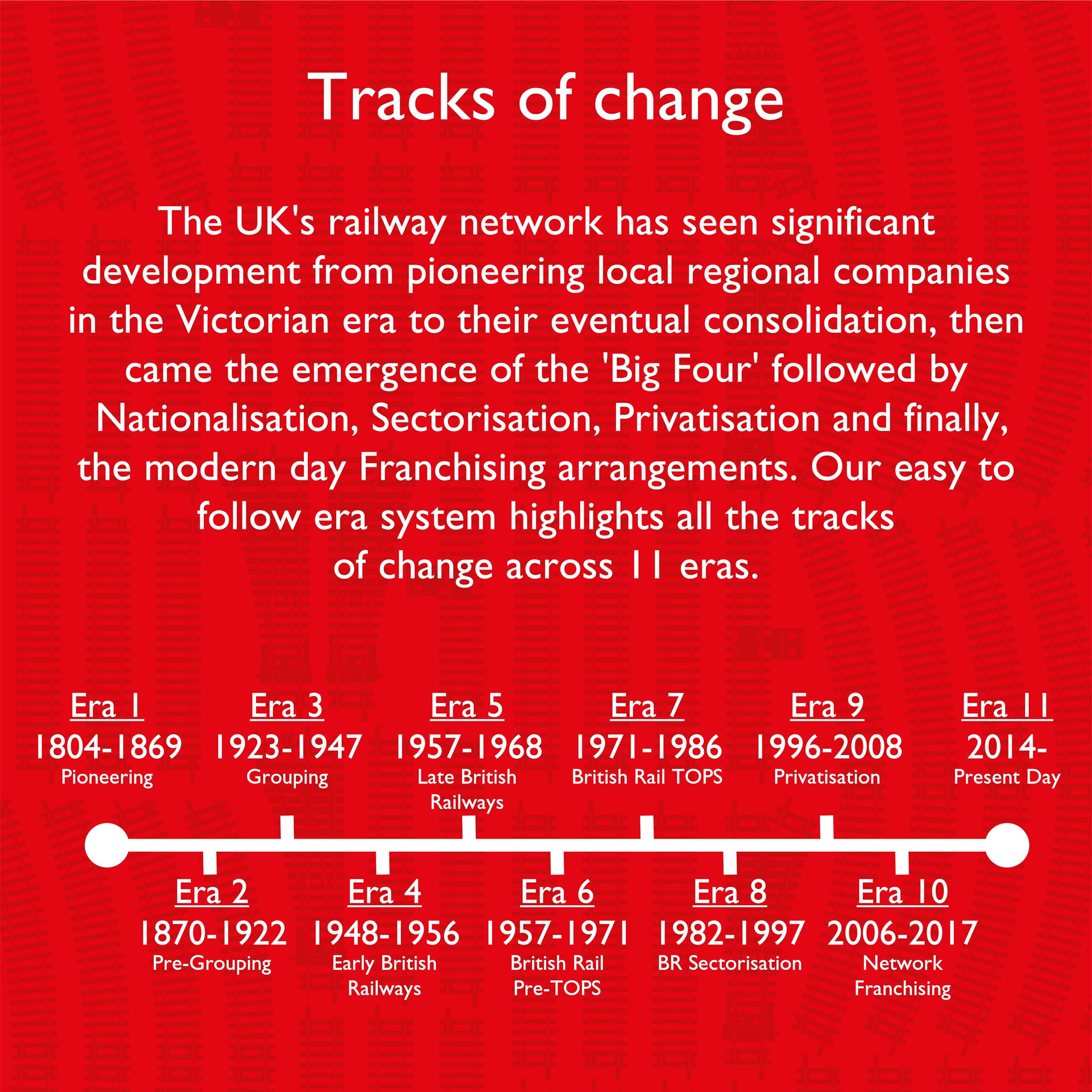 Hornby R8221 OO Gauge Track Extension Pack A - Model Railway Track Set with Straights, Curves, LH Point & Buffer Stop 6