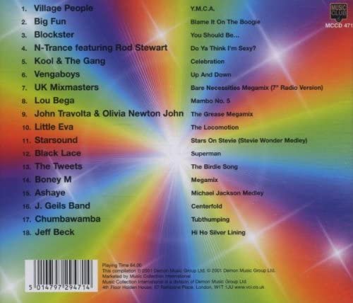 The Non Stop Party Album Vol.2 [Audio CD]