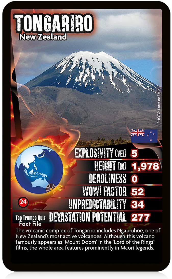 Volcanoes Top Trumps Card Game