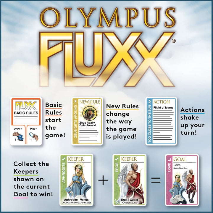 Olympus Fluxx