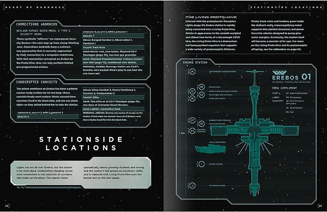 Heart of Darkness: Alien RPG