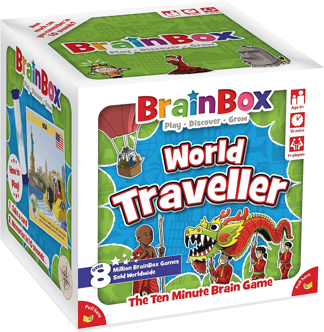 BrainBox World Traveler (Aktualisierung 2022)