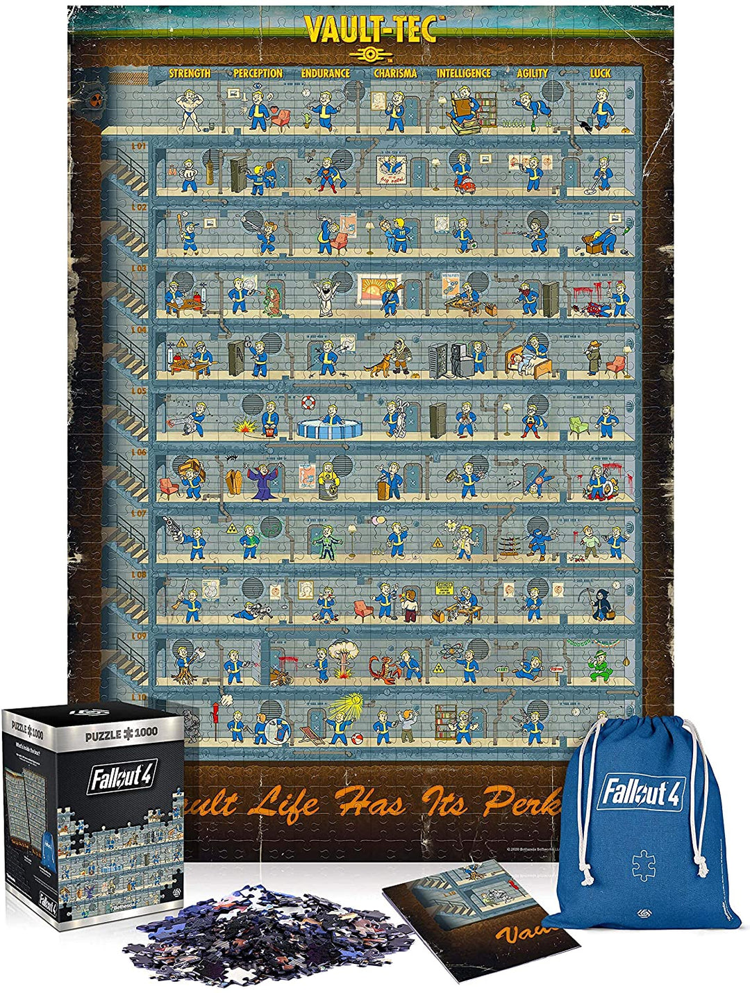Good Loot Fallout 4 Perk Poster - 1000 Pieces Jigsaw Puzzle 68cm x 48cm | includes Poster and Bag | Game Artwork for Adults and Teenagers